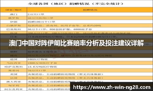 NG28娱乐平台