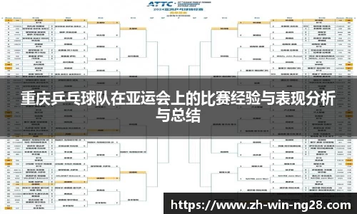 重庆乒乓球队在亚运会上的比赛经验与表现分析与总结